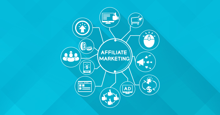 What is Affiliate Marketing? Affiliate Marketing for beginners made easy.